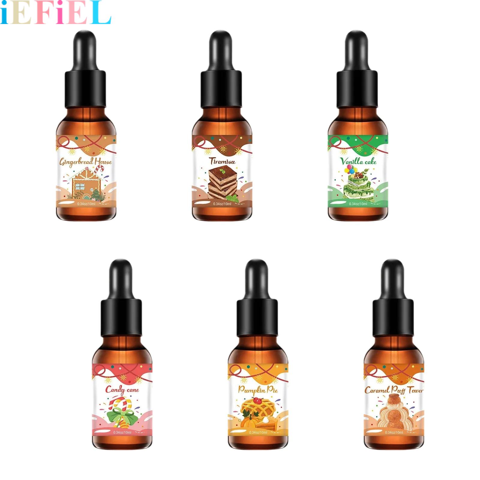Christmas Fragrance Oil Bakery - Soap Making Fragrance Oil recensie en prijs