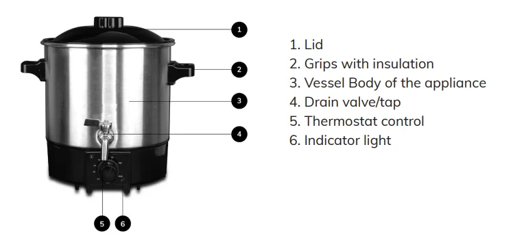 9L Double Boiler Candle Wax Me - Soap Making Double Boiler recensie en prijs