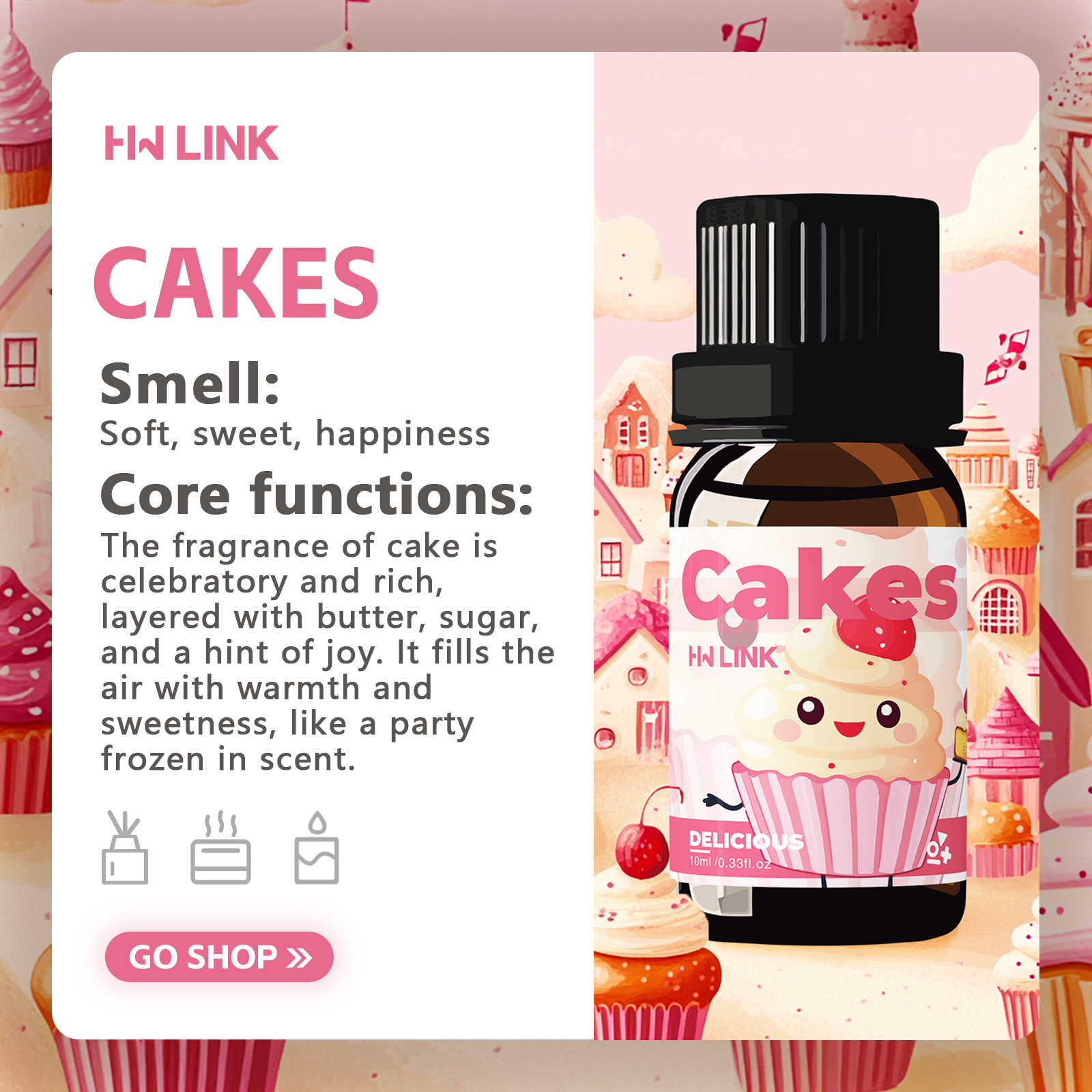 10ml Cakes Essential Oils Perf - Soap Making Fragrance Oil recensie en prijs